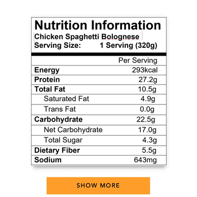 Chicken Spaghetti Bolognese ❤︎ Healthy Keto